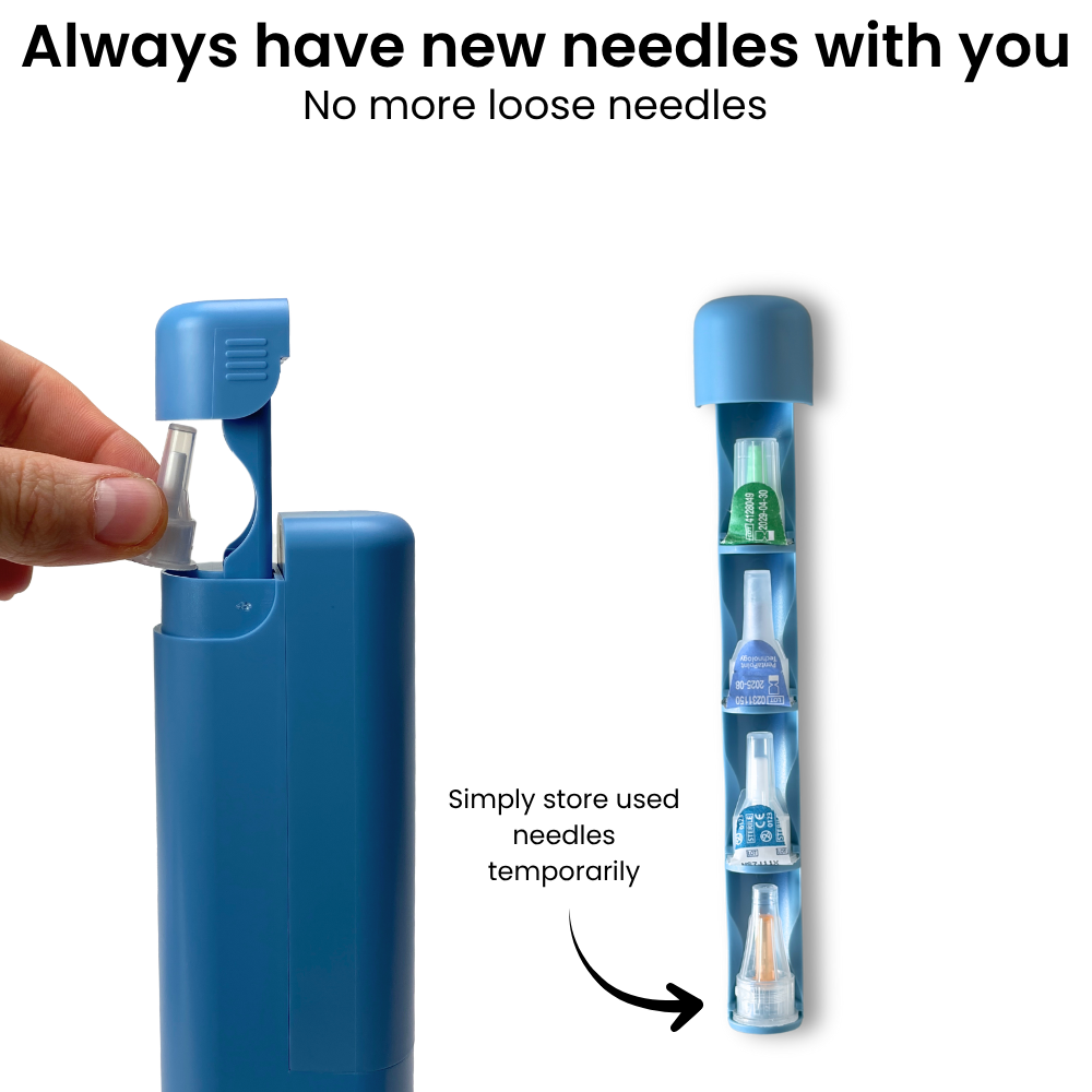 Complete Basis & Bolus Bundle BLACK FRIDAY