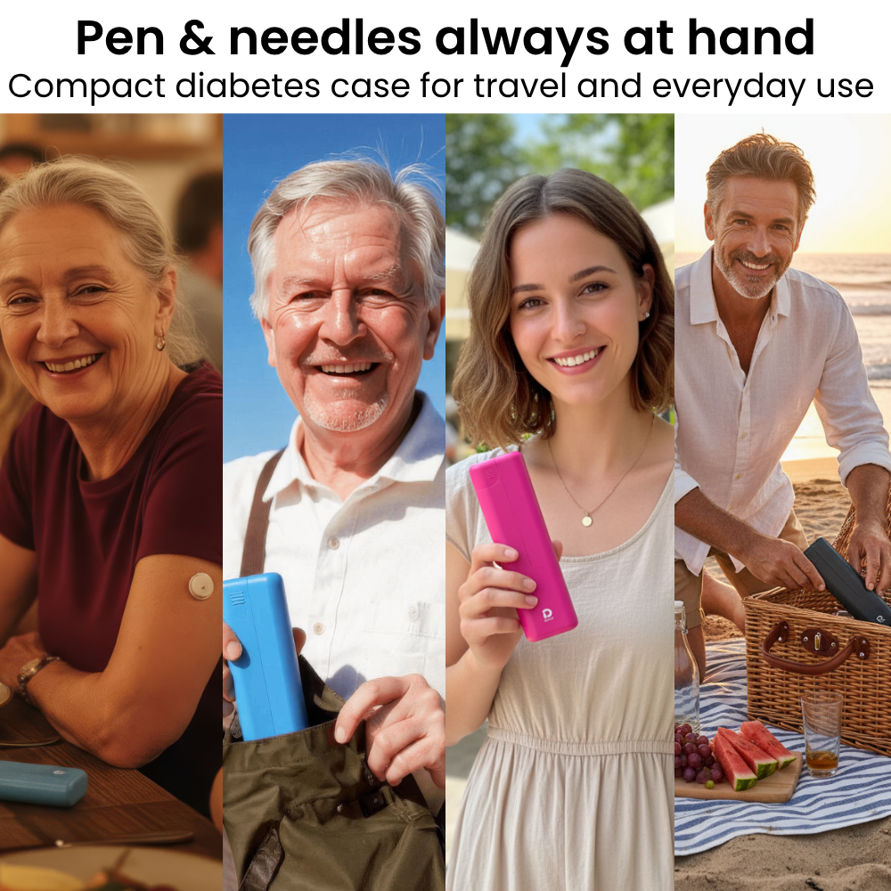 Complete Basis & Bolus Bundle BLACK FRIDAY